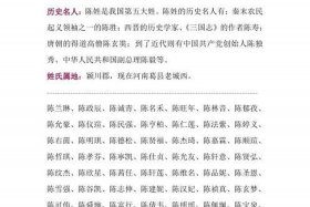 历史名人的出生日期 - 历史名人的出生日期是哪一年