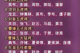 中国历史上的百大名人 - 中国历史的一百位名人