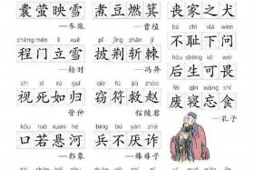 成语 历史人物（成语历史人物故事）