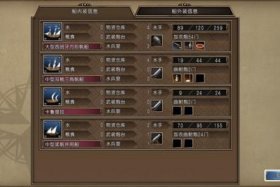 大航海时代4人物职位，大航海时代4人物图鉴