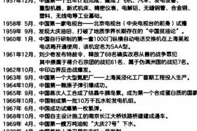 中国历史上第一次与英国的战争、中国第一次和外国打仗是什么时候