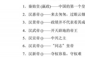 中国历史人物排名哪个朝代最多（中国历史朝代人名）