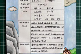 中国历史读书卡图片 - 中国历史读书卡图片大全