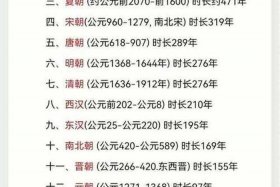 中国历史最大的人多少岁 - 中国历史岁数最大的人排名