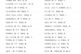 关于中国历史的谜语 - 关于历史的谜语大全及答案100个