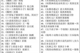 中国历史人物故事推荐书目大全，中国历史人物故事推荐书目大全四年级