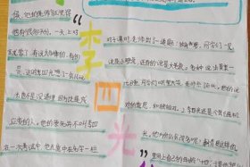 20世纪传奇人物，20世纪传奇人物手抄报图片