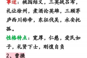 中国历史名人故事三国，三国中的名人故事