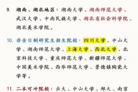 中国历史冷门专业（冷门历史学考研学校）