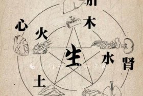 五行分析中国历史人物有哪些；五行齐全的历史名人