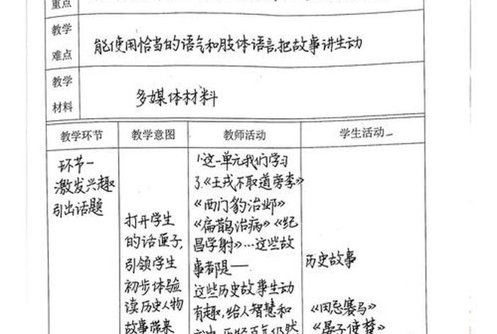 历史人物故事会教案 讲历史人物故事教学实录