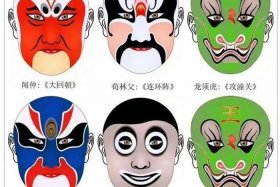 脸谱人物名字（脸谱人物名字怎么取）