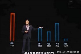 韩国教授讲中国历史 - 韩国教授讲中国历史的电影