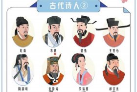 中国历史名人大全女生 中国历史名人女性