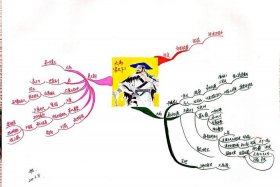 史记人物大禹精神 大禹故事及精神