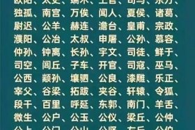 中国周姓氏名人 中国周姓氏名人有哪些
