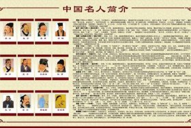 中国历史人物及代表遗迹介绍、中国历史人物简介20个