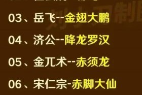 韩国节目评价中国历史人物的故事、韩国节目评价中国历史人物的故事有哪些