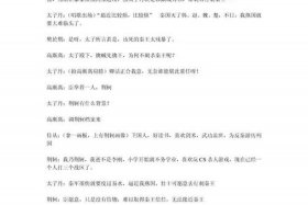 历史人物角色 历史人物角色扮演脚本