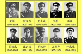 我国著名是谁 - 有名