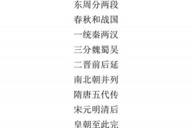 唱中国历史的歌曲 歌唱历史的歌曲