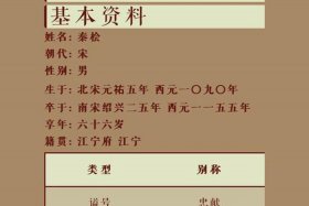 中国历史人物数据库查询，历史人物查询网址