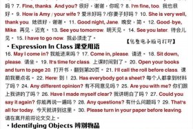 口头禅英语怎么说；英语口语900句