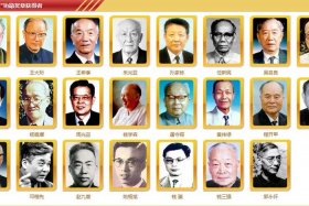 中国健在名人年龄；中国健在名人年龄排行榜