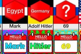 禁止使用的名字；禁止使用的名字有哪些