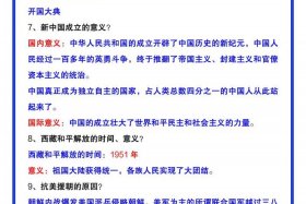 历史人物问答 历史人物问答题及答案