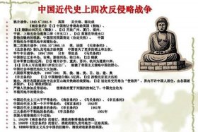 中国历史外国历史（中国历史外国历史有多少年）