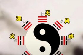 易经文化与中国历史，易经在中国传统文化中的作用