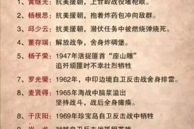 中国历史英雄人物讲解、中国历史英雄人物大全