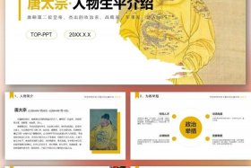 历史人物视频结尾素材 历史人物视频制作