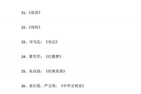 豆瓣评分最高的历史书籍、豆瓣历史书籍排行榜前十名