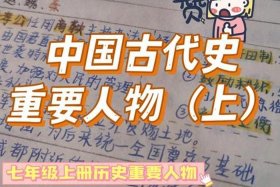 中国历史人物演绎图 中国历史人物讲解