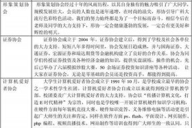 历史社团活动简介；历史社团简介范文