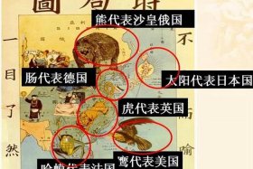 老外看中国历史；老外看中国历史简图