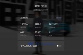 中国直播人数最多的记录 - 我国直播人数