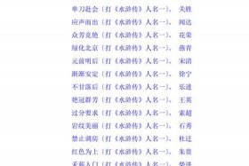 历史名人谜语大全，历史人物谜语大全