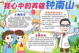 感恩中国历史人物手抄报图片、感恩历史人物的作文