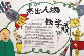 中国近代主要人物顺序 中国近代的人物