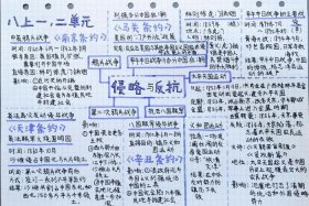 初二历史人物，初二历史人物梳理