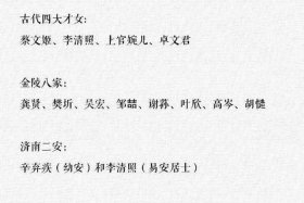 中国历史人物后代现状；历史人物后人