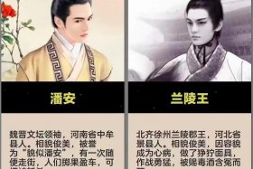 中国历史人物命运分析，细说中国历史人物