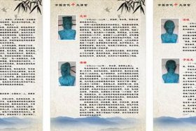 古代时候中国历史人物事迹介绍 古代时候中国历史人物事迹介绍图片