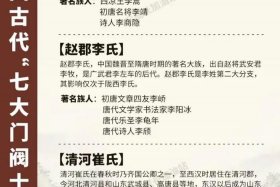 中国历史人物有姓管的吗；有姓管的吗？