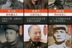 中国战神级人物 - 中国战神有谁