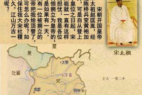 赵匡胤历史事件 - 赵匡胤相关事件