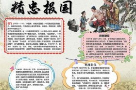 历史人物岳飞精忠报国的故事 - 历史人物岳飞精忠报国的故事简短